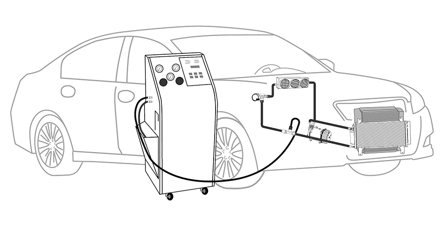 Servicio del Sistema de Aire Acondicionado